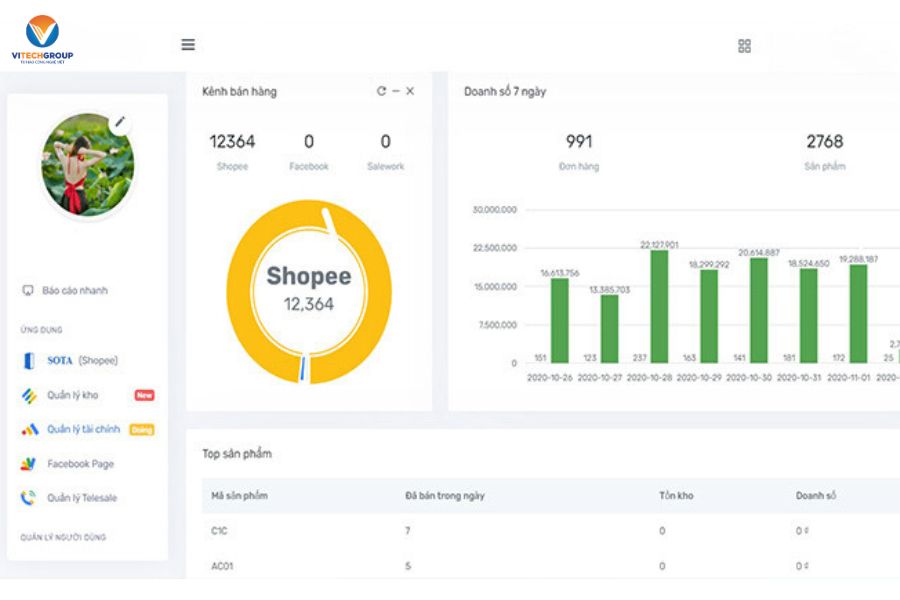 Phần mềm quản lý bán hàng Shopee - Sota